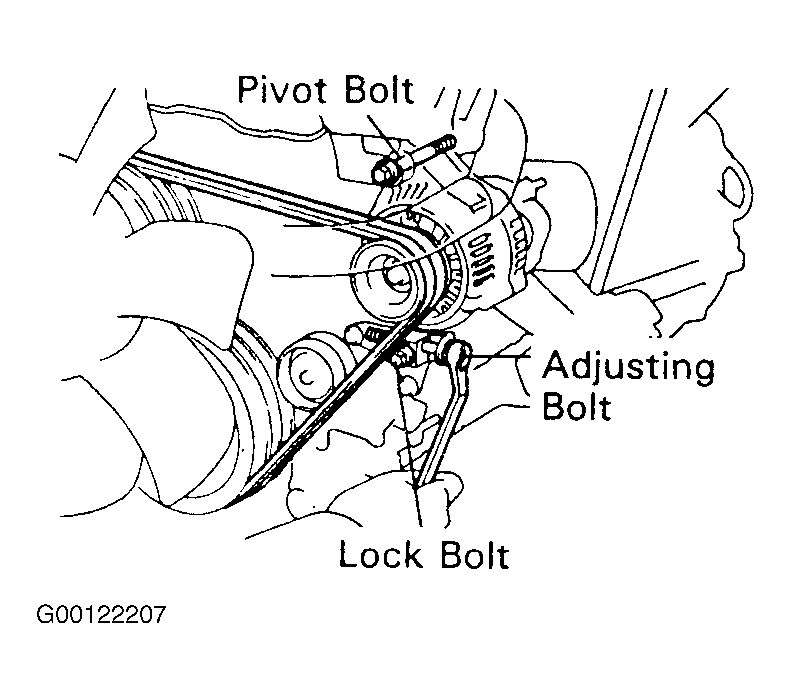 Mazda 6 Serpentine Belt Diagram - Diagram For You