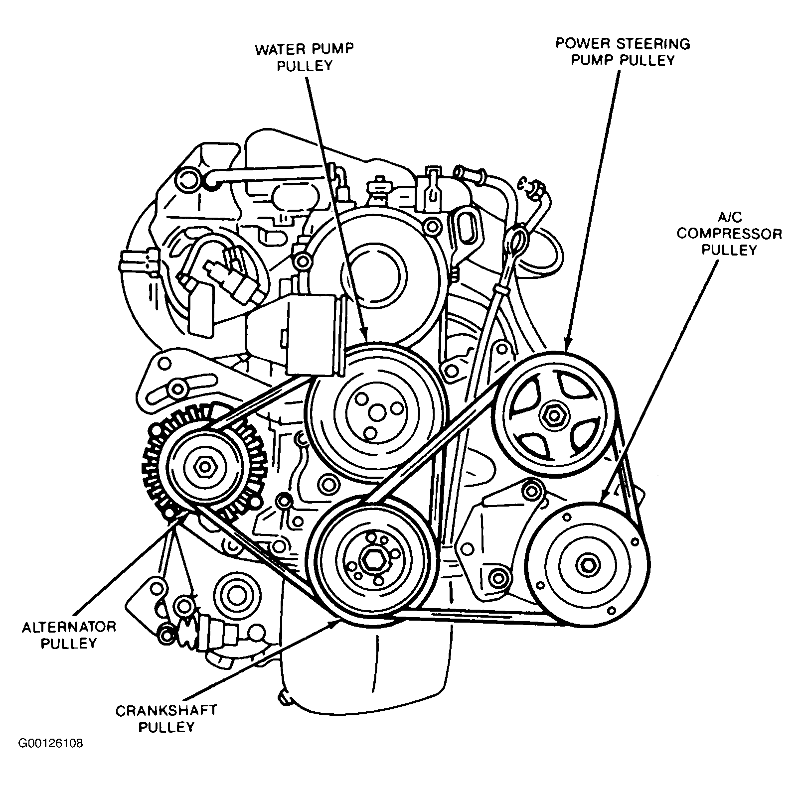 1993 Ford Tempo Engine Diagram