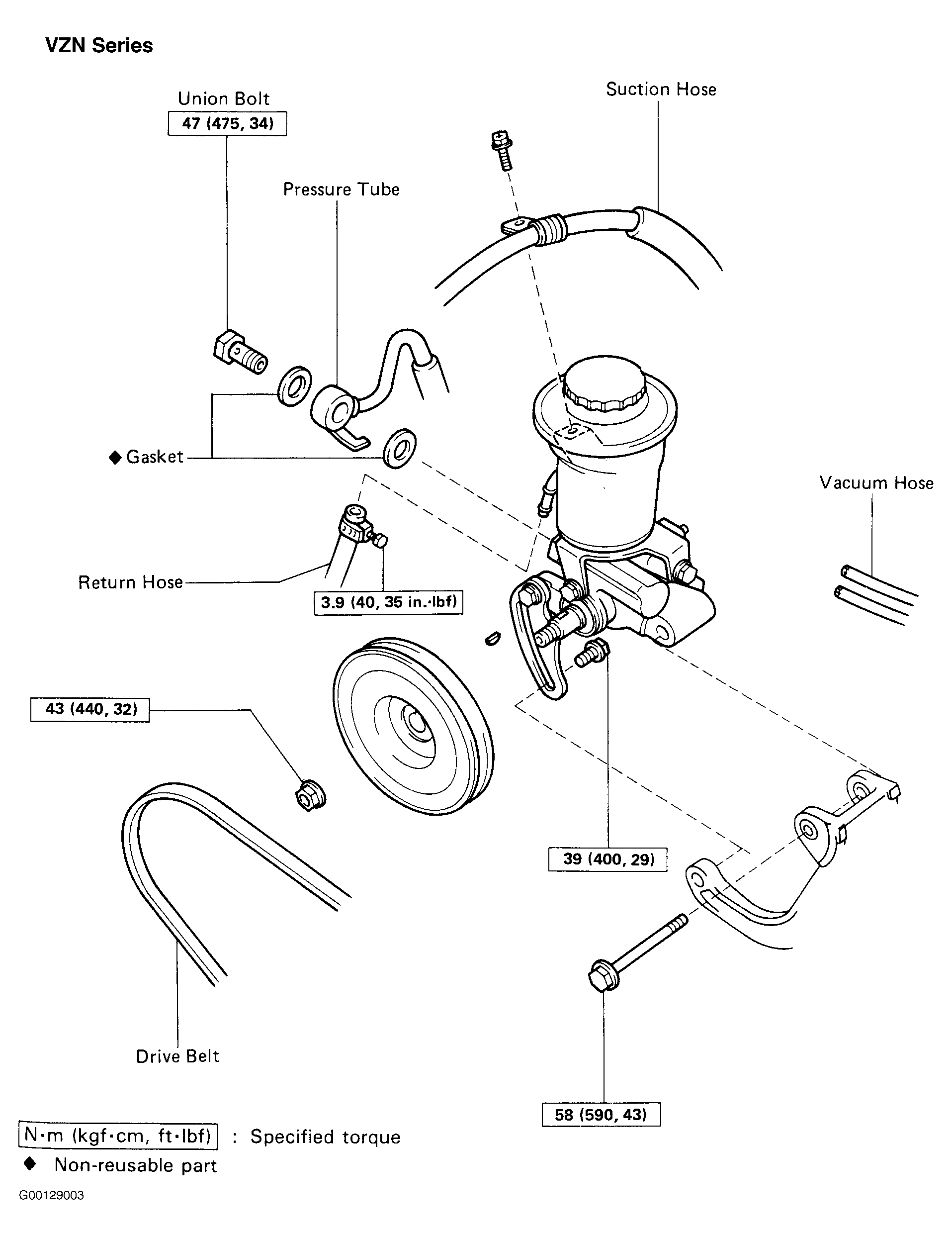 1992 Toyotum Mr2 Wiring Diagram - Wiring Diagram Schema