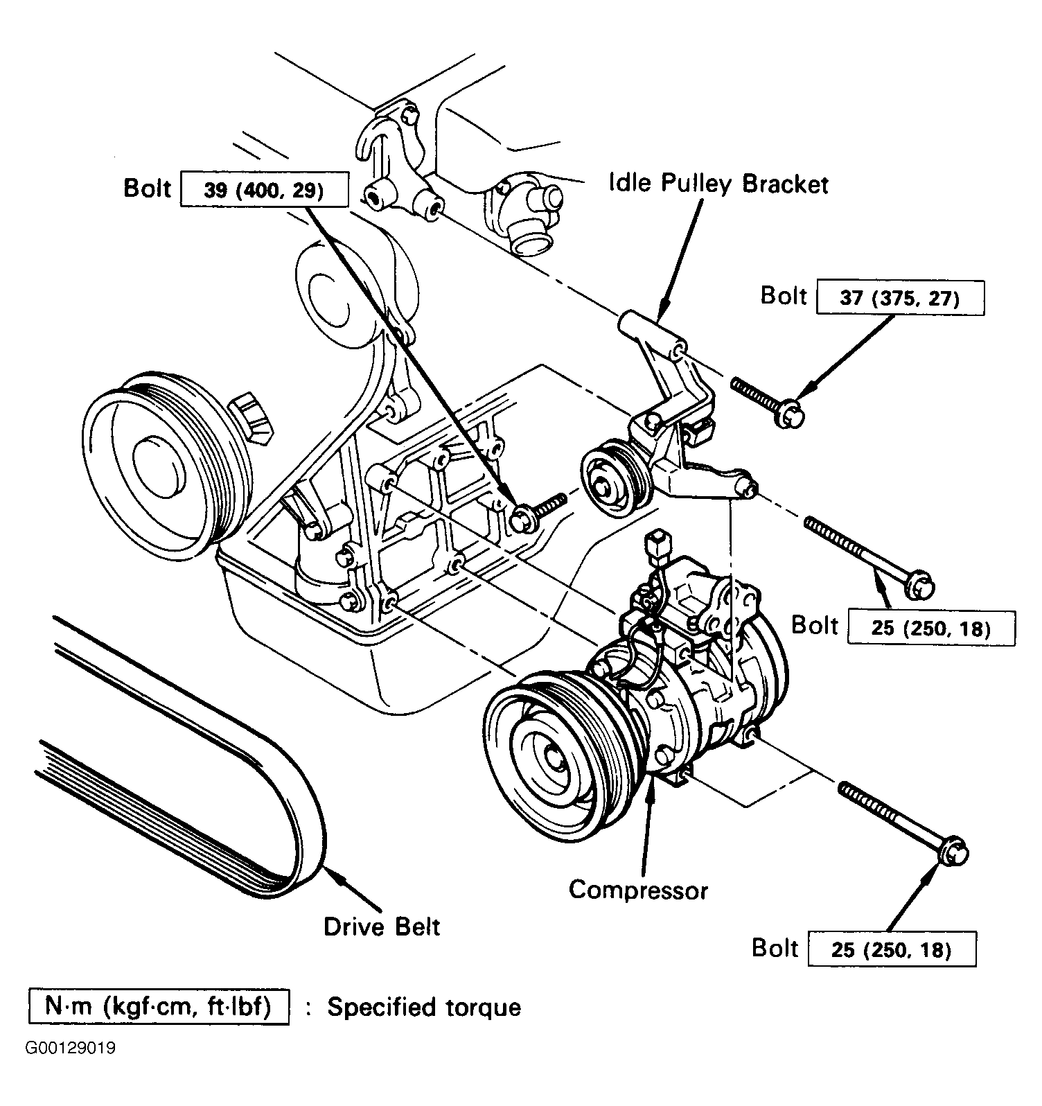 1991 Toyota Corolla Serpentine Belt Routing and Timing Belt Diagrams