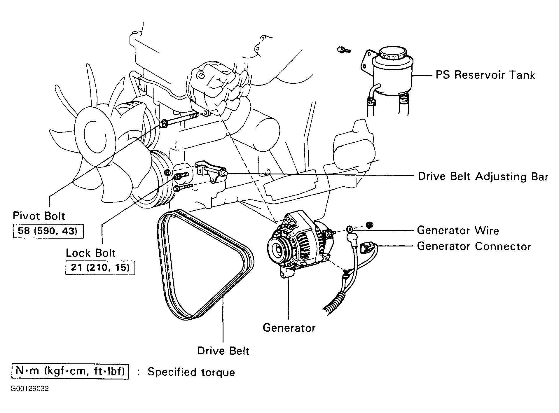 Mazda 6 Serpentine Belt Diagram