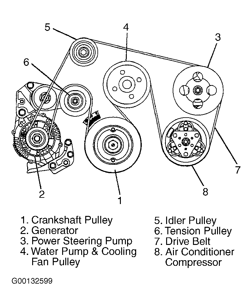 1994 Chevy Silverado Serpentine Belt Diagram - Free Diagram For Student