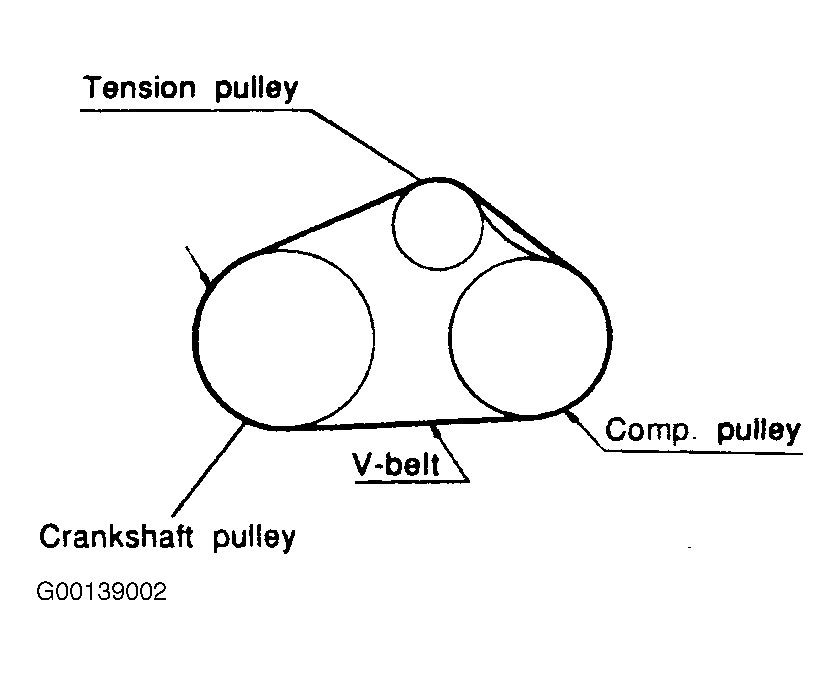 1994 Hyundai Excel Serpentine Belt Routing and Timing Belt Diagrams