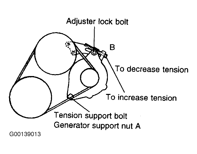 30 2005 Hyundai Elantra Belt Diagram - Wire Diagram Source Information