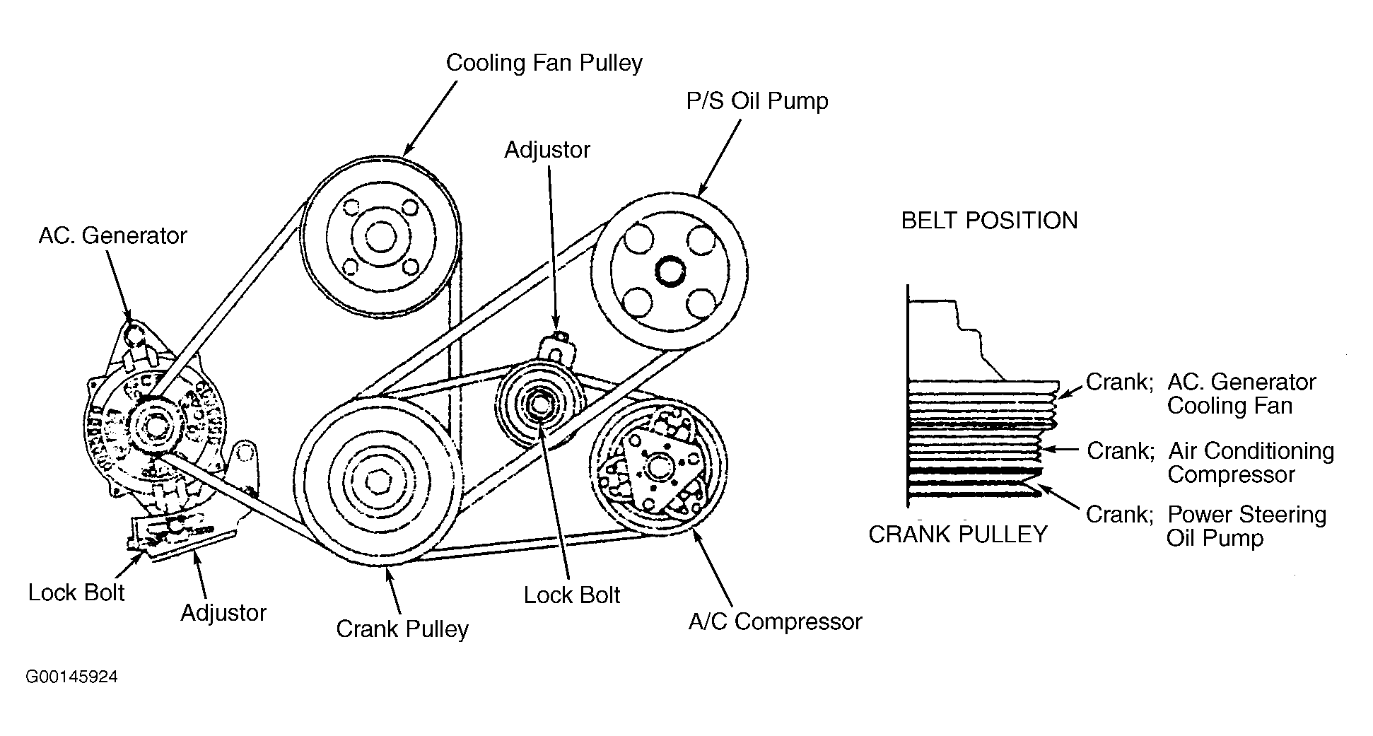 1996 Isuzu Trooper Serpentine Belt Routing and Timing Belt Diagrams