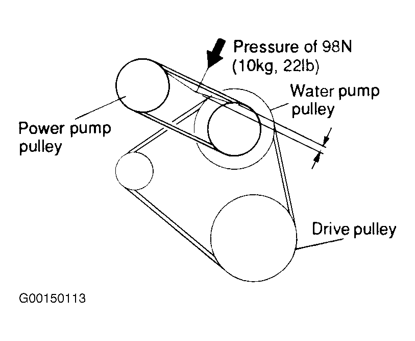 1993 Hyundai Excel Serpentine Belt Routing and Timing Belt Diagrams