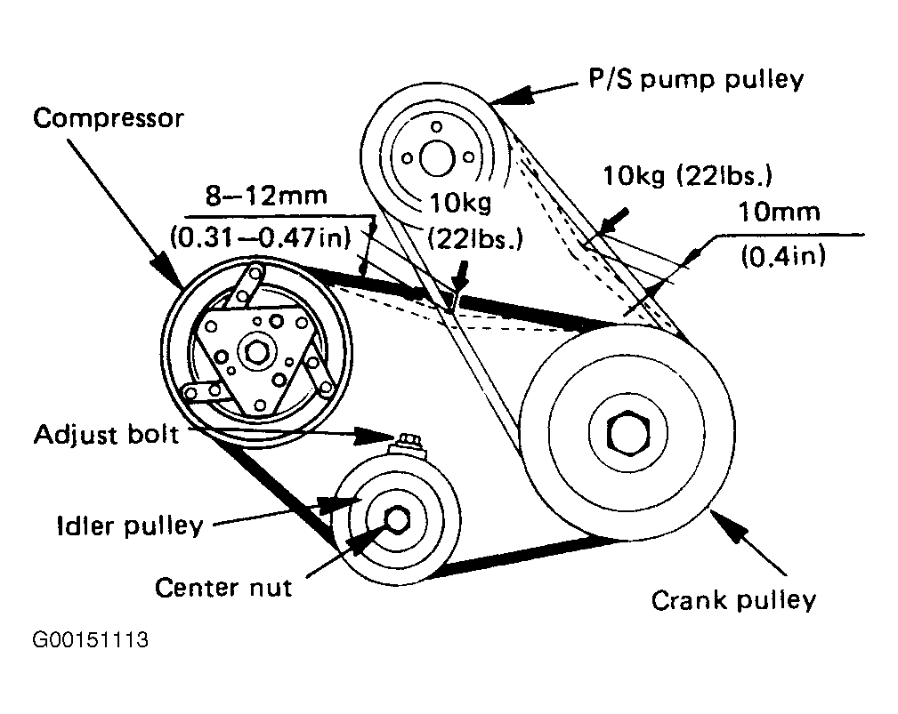 1993 Isuzu Amigo Serpentine Belt Routing and Timing Belt Diagrams