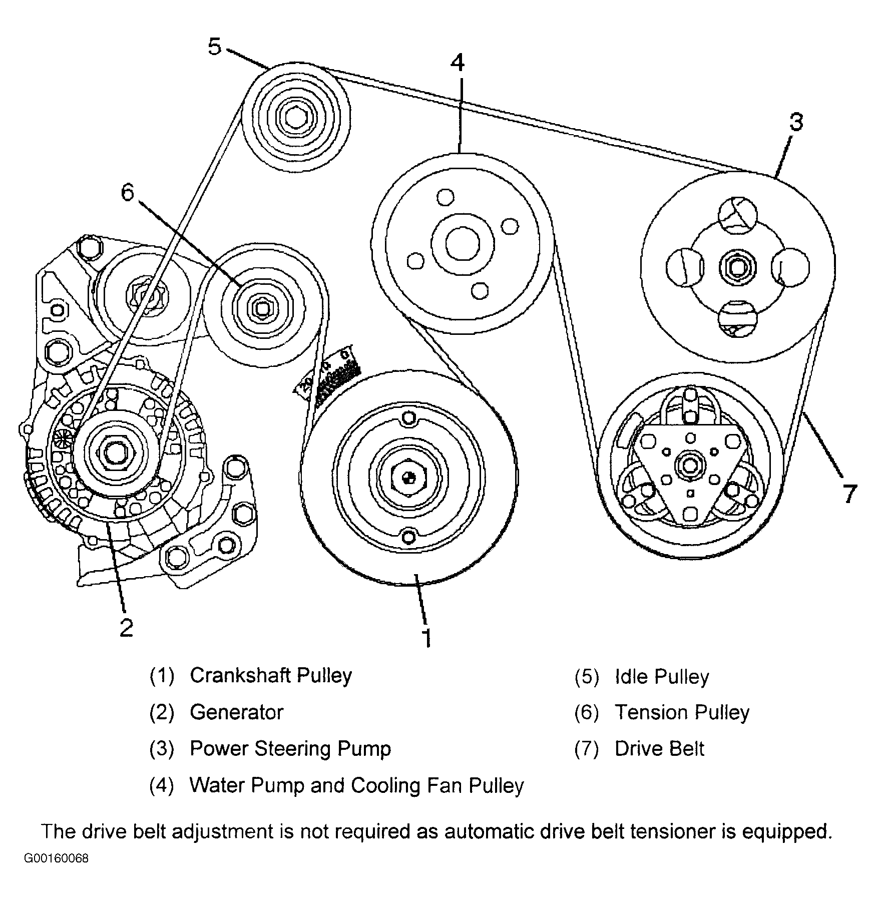 Bestseller:-01-Isuzu-Rodeo-Engine-Diagram
