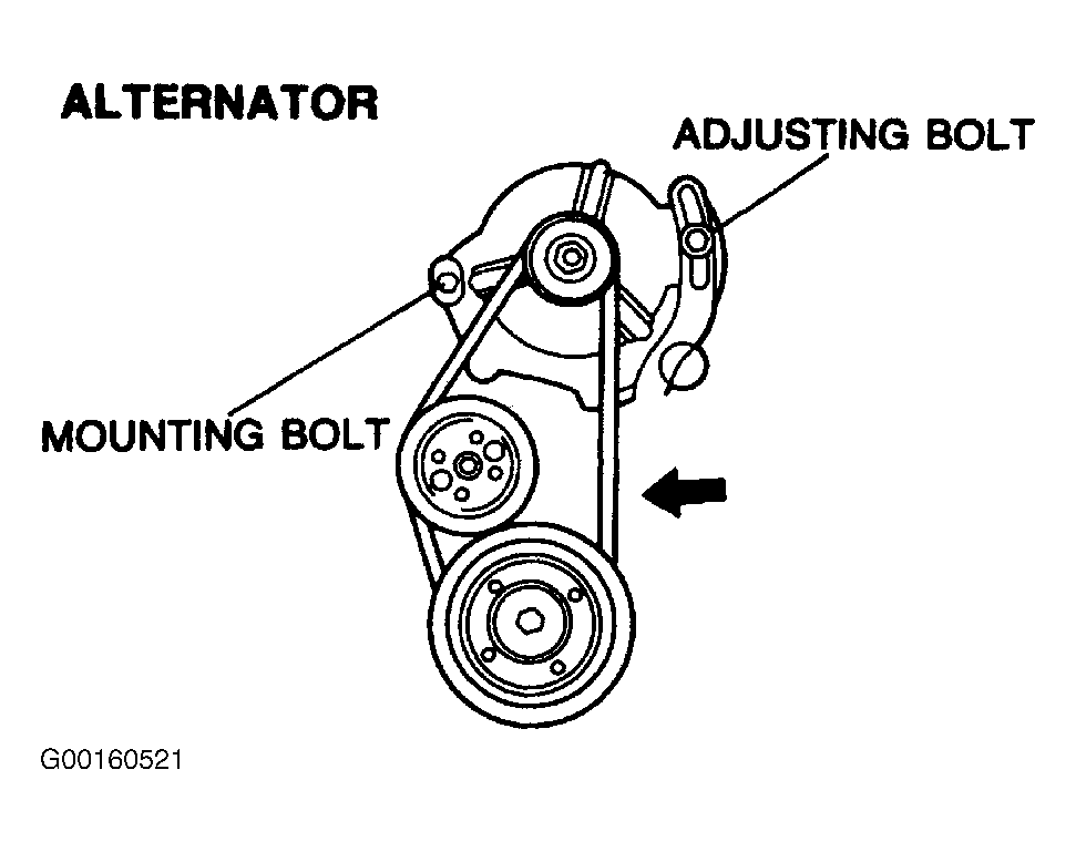 1990 Mazda RX7 Serpentine Belt Routing and Timing Belt Diagrams