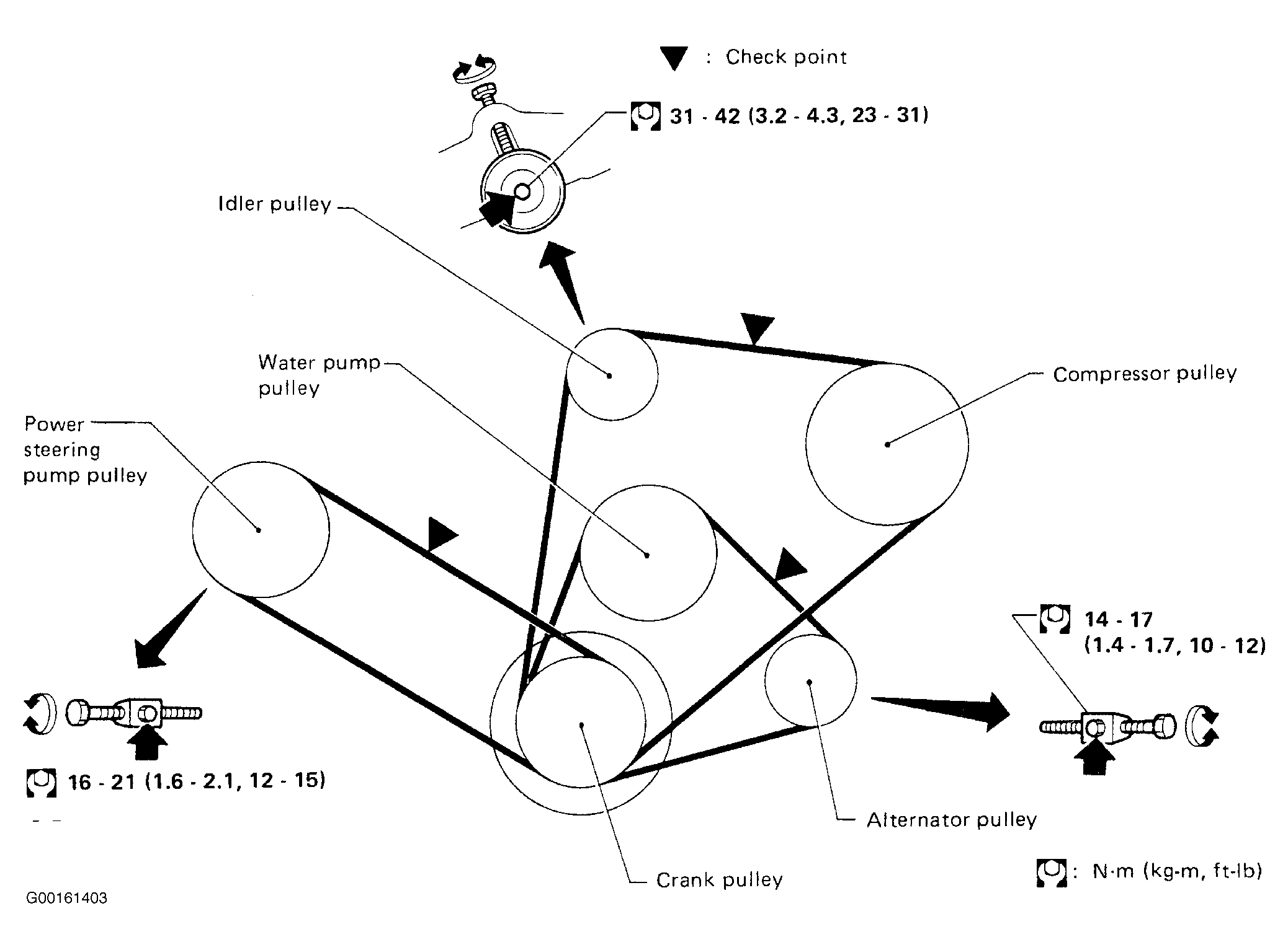 86 Nissan Pickup Wiring Diagram