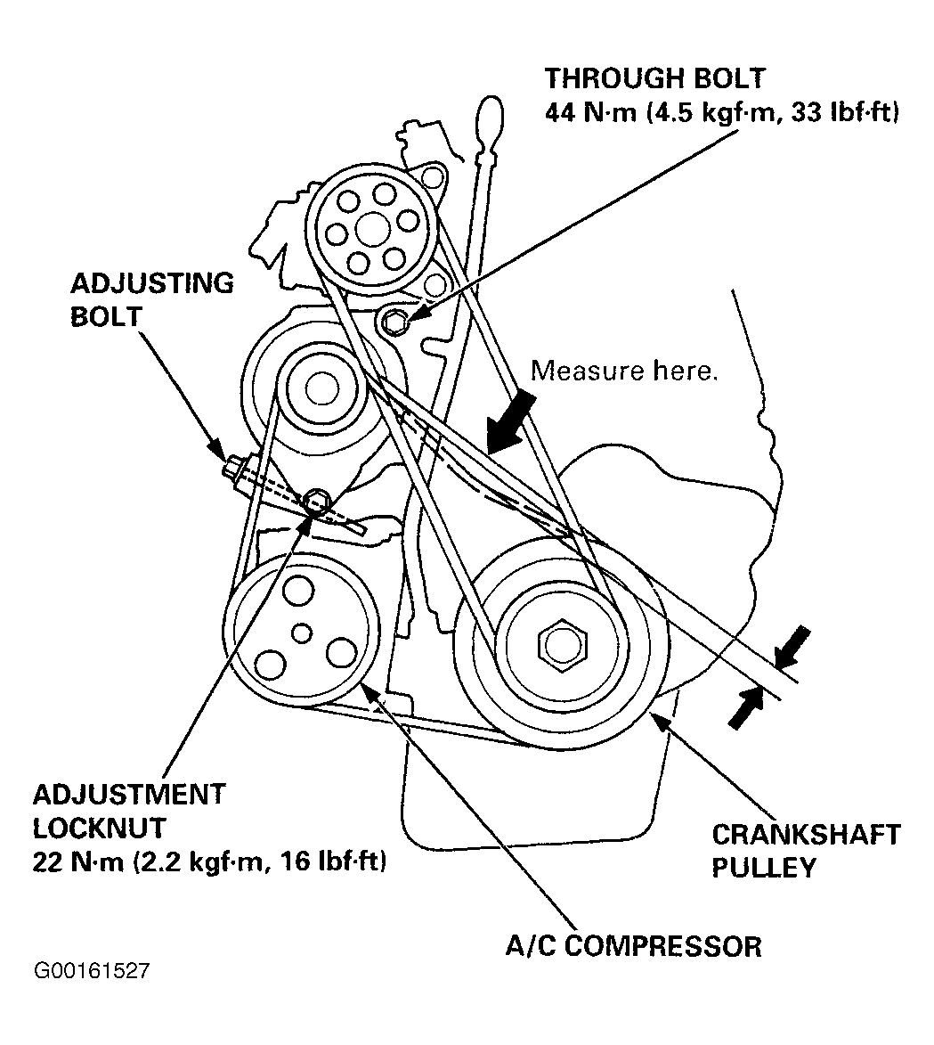 1996 Honda Odyssey Serpentine Belt Routing and Timing Belt Diagrams