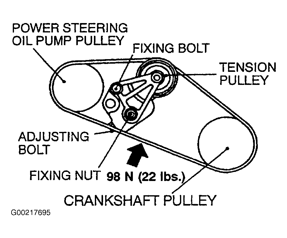 31 2001 Mitsubishi Eclipse Serpentine Belt Diagram - Wiring Diagram