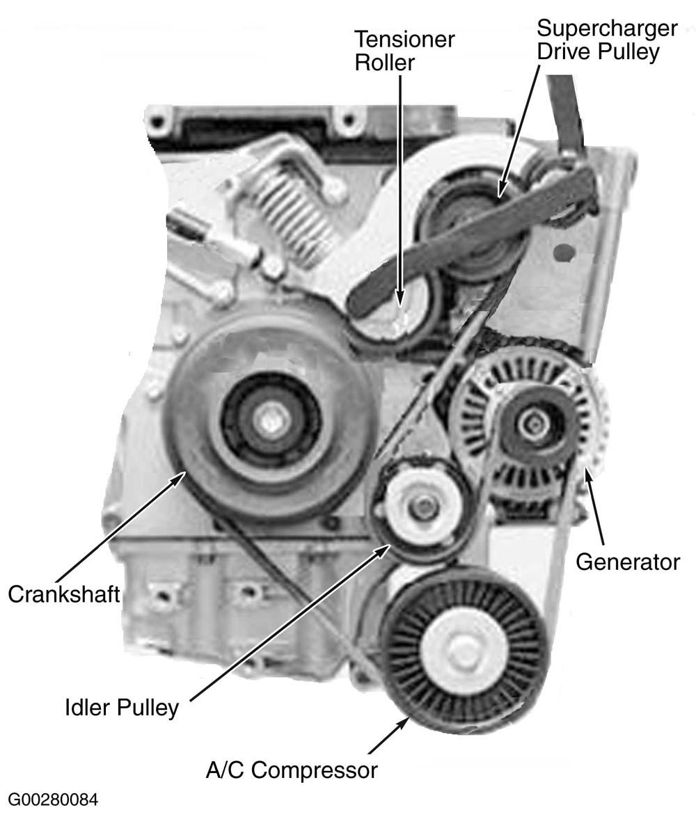 Mini Cooper R53 Engine Diagram