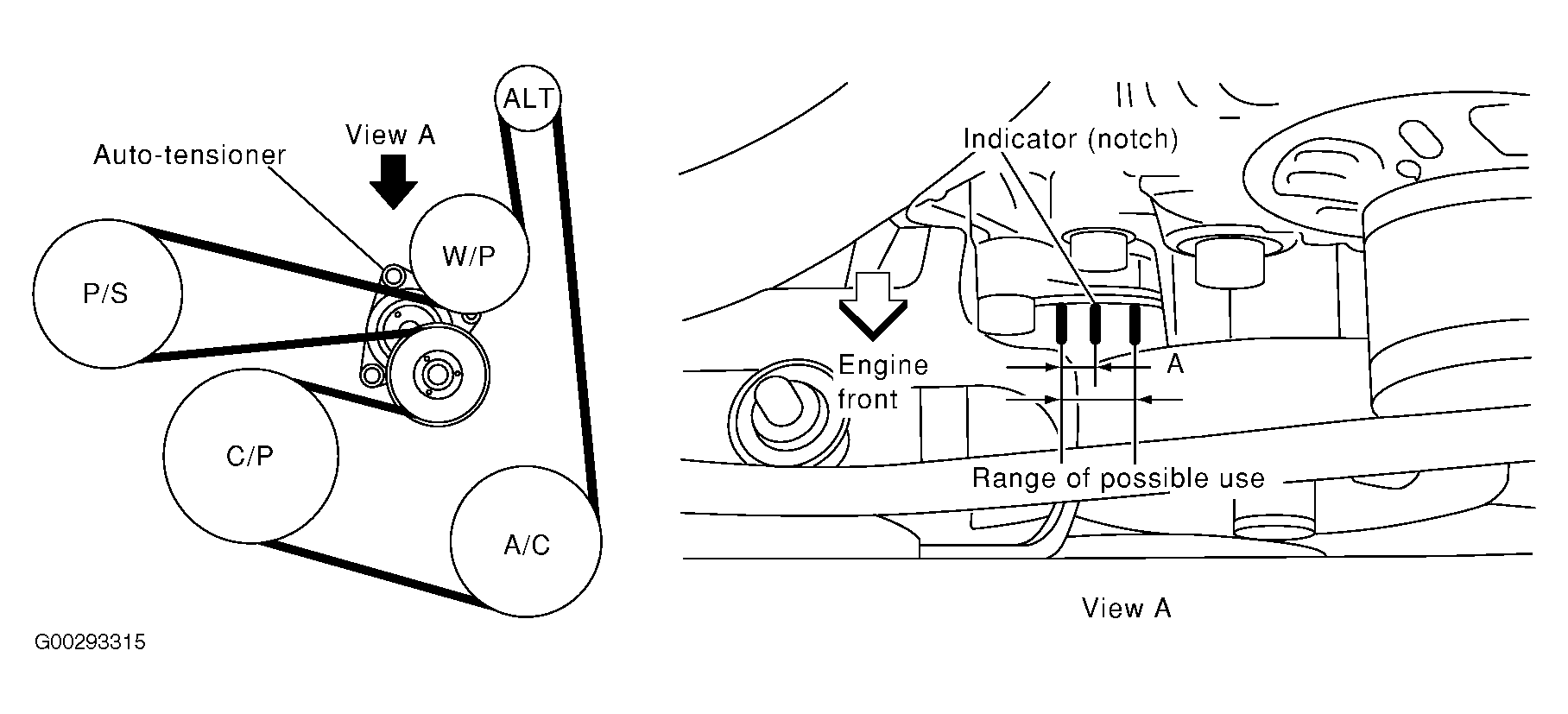 2008 Nissan Altima Serpentine Belt ~ Perfect Nissan