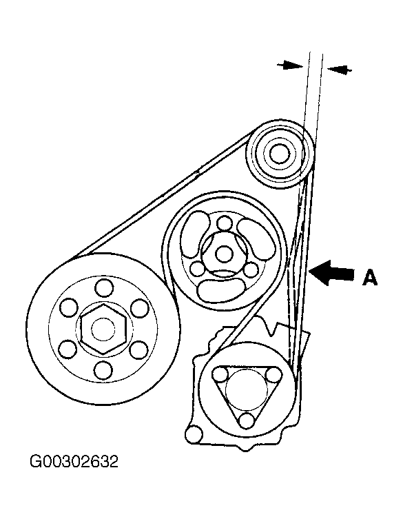 2004 Honda Civic Serpentine Belt Routing And Timing Belt