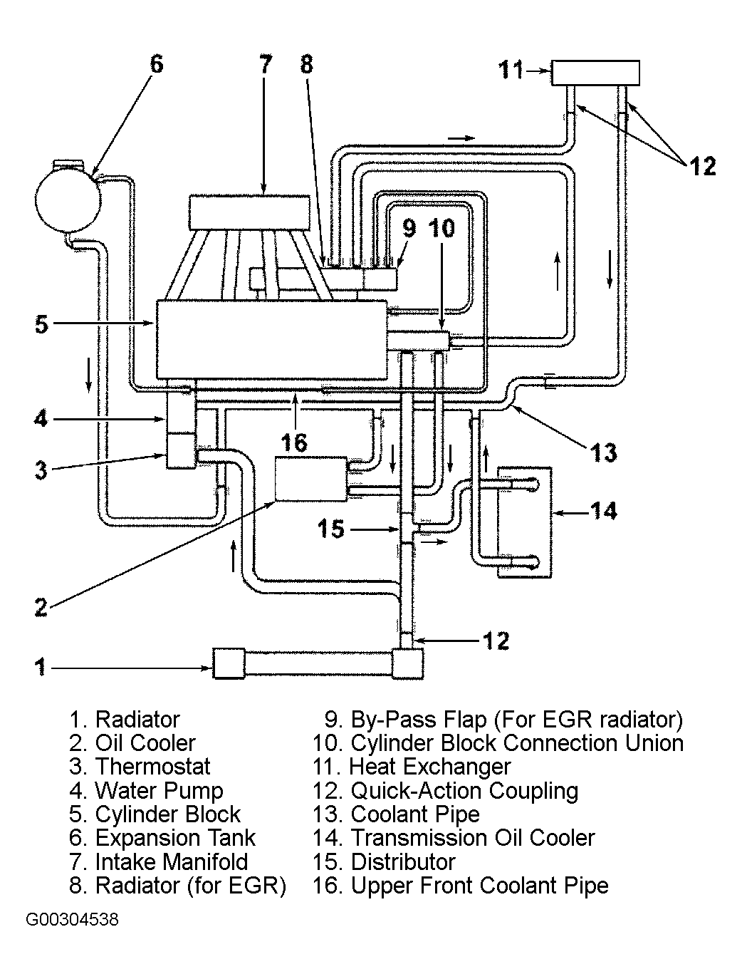 2004 Volkswagen Jetta Serpentine Belt Routing and Timing Belt Diagrams