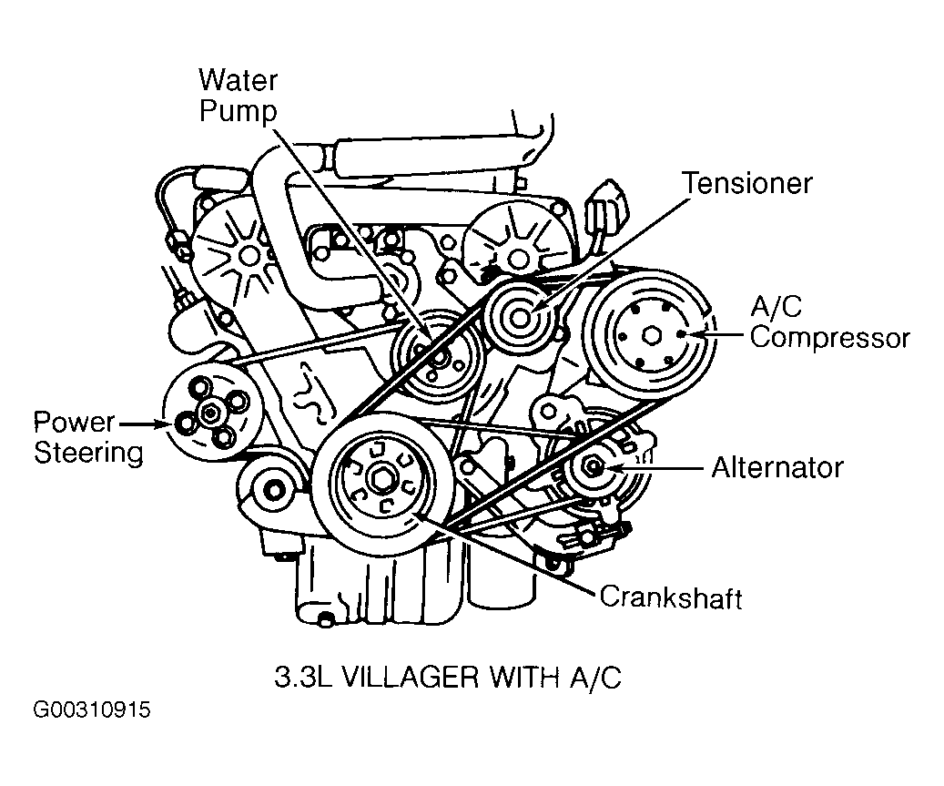 2002 Mercury Sable Serpentine Belt Diagram - Wiring Site Resource