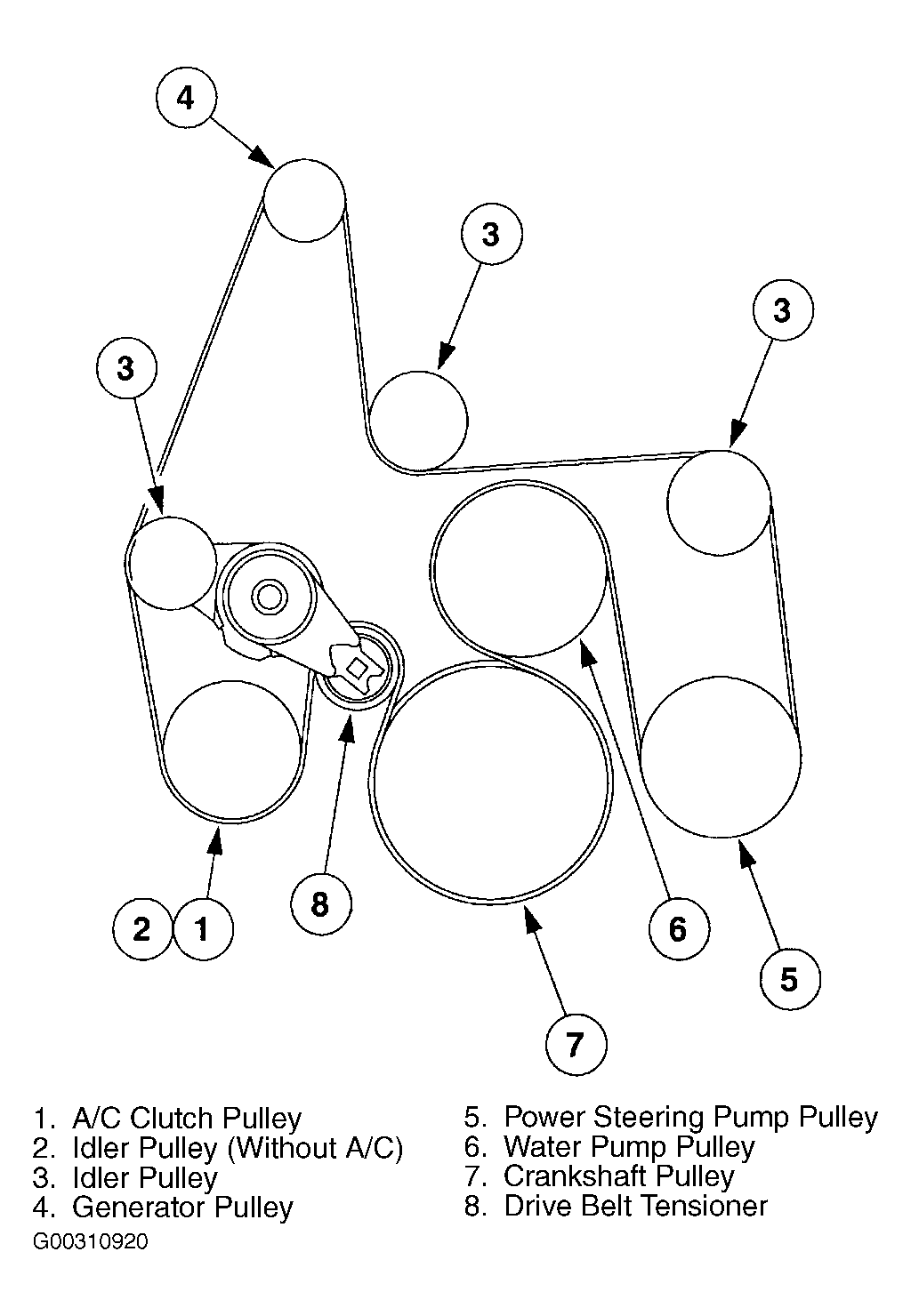 32 Ford F250 Serpentine Belt Diagram - Worksheet Cloud