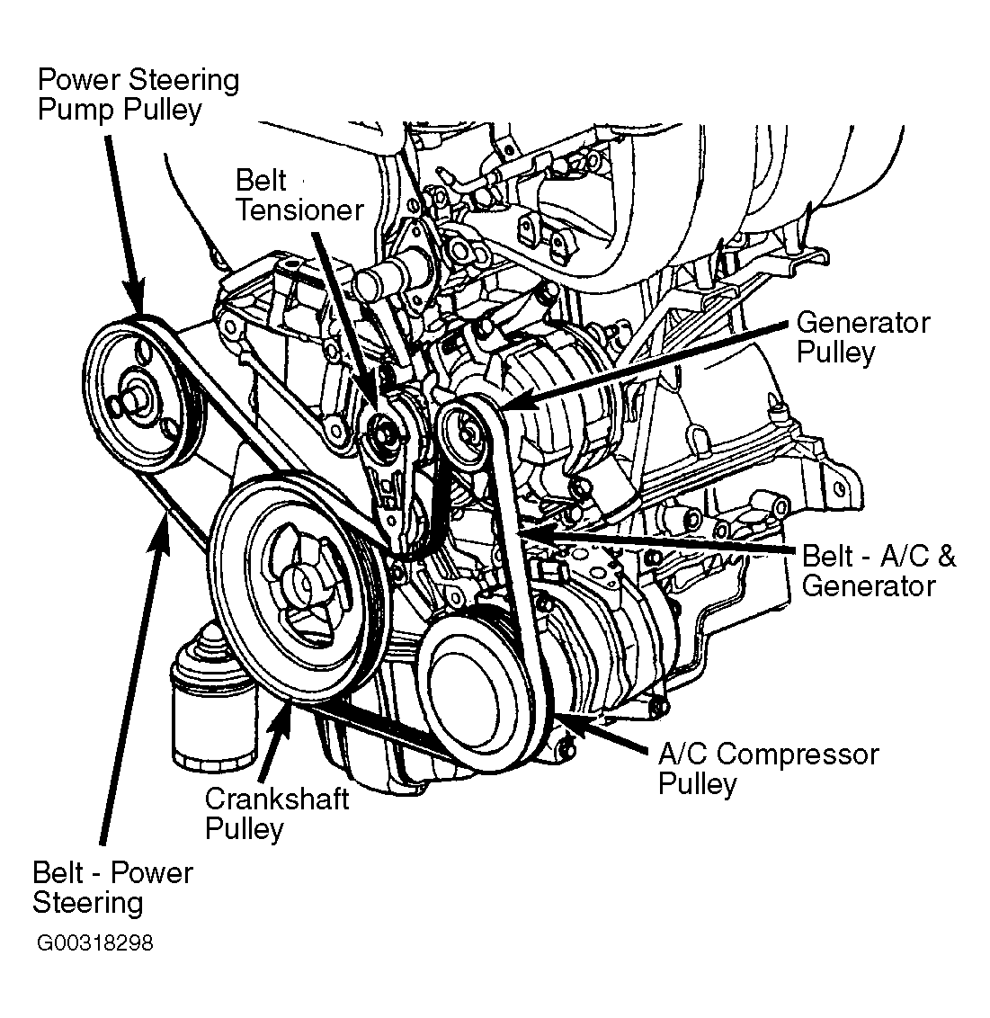 33 Dodge Caravan Serpentine Belt Diagram