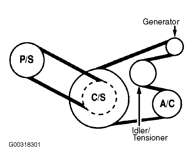 2004 Dodge Stratus Serpentine Belt Routing and Timing Belt Diagrams