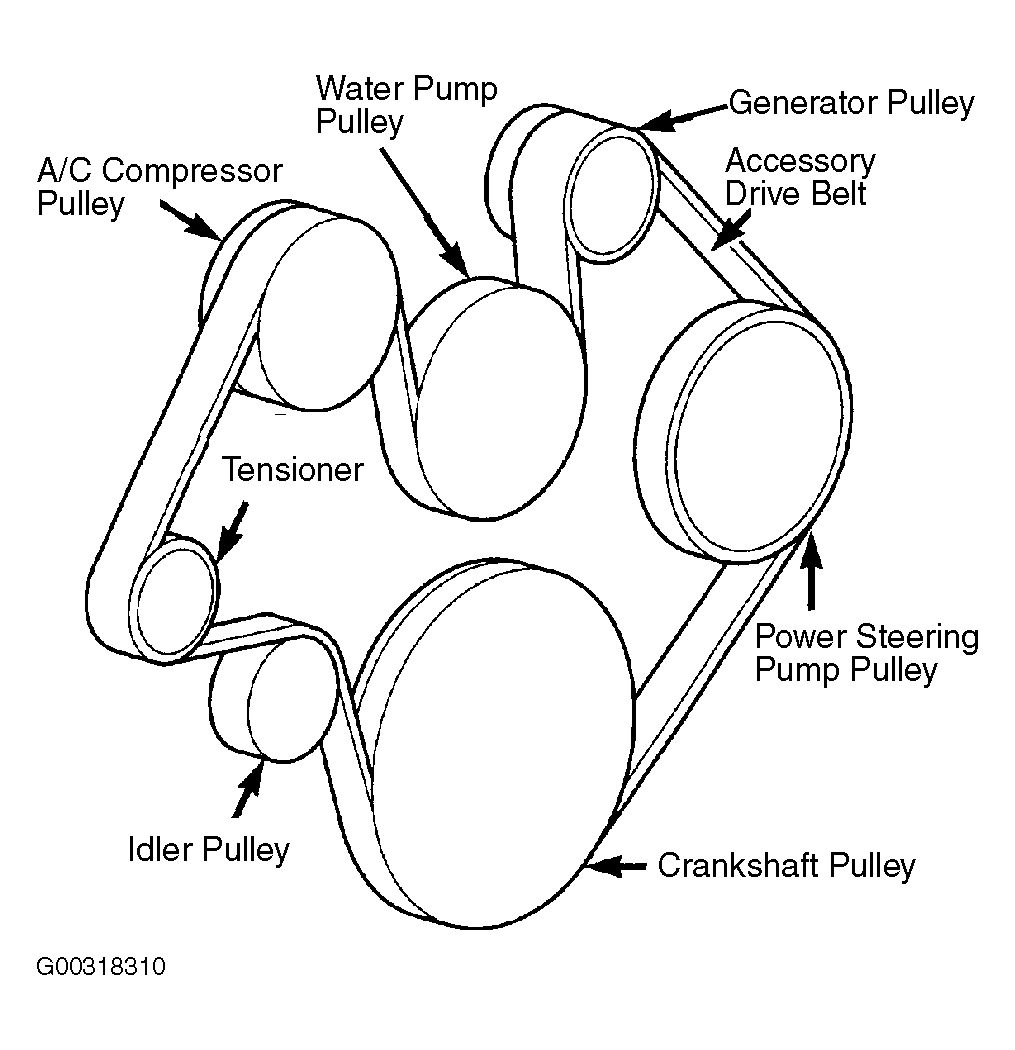 2004 Jeep Liberty Engine Diagram – Gadisyuccavalley