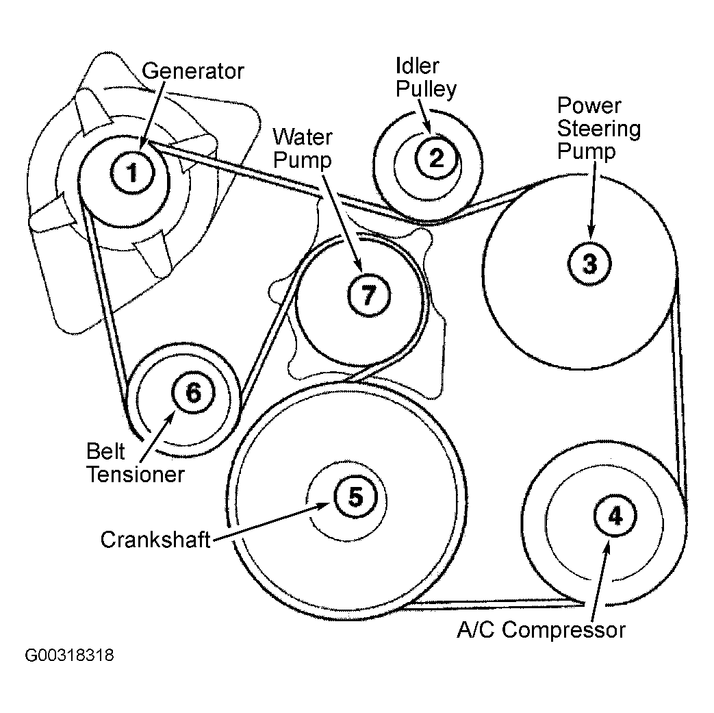 28 Serpentine Belt Routing Diagram - Wiring Diagram List