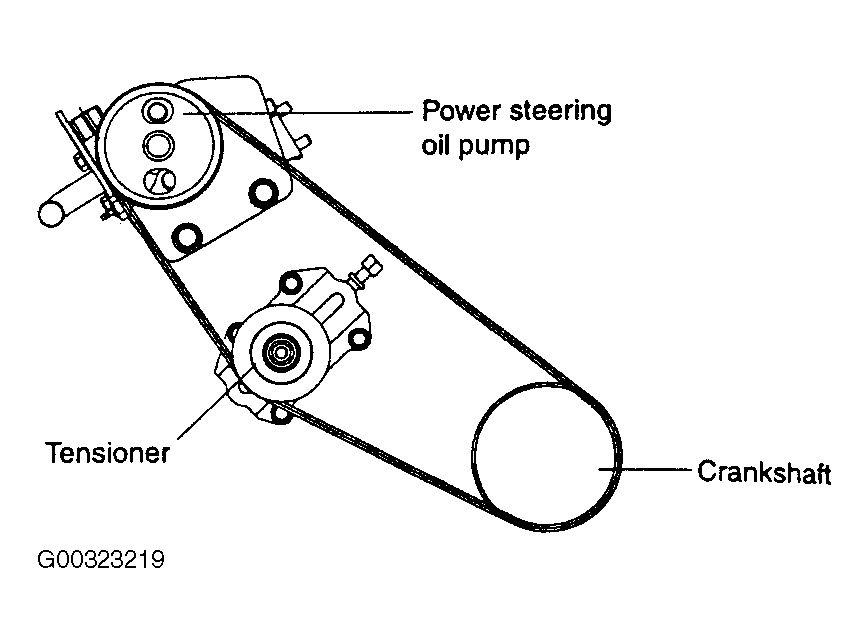 31 2005 Kia Sorento Belt Diagram - Wiring Diagram Database