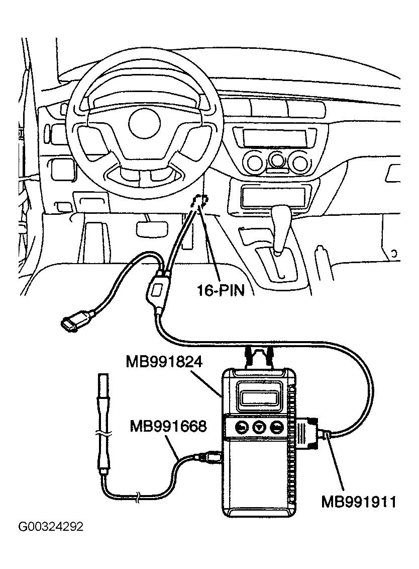 Wiring Diagram For 2003 Mitsubishi Lancer - Complete Wiring Schemas