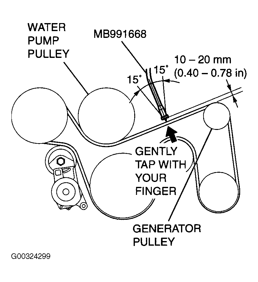 2006 Mitsubishi Galant 24 Serpentine Belt Diagram - Belt Poster