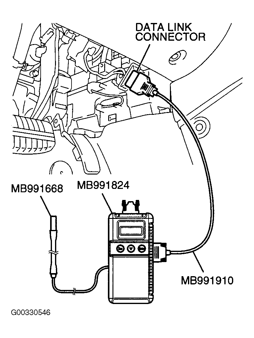 Wiring Diagram For 2004 Mitsubishi Galant - Complete Wiring Schemas