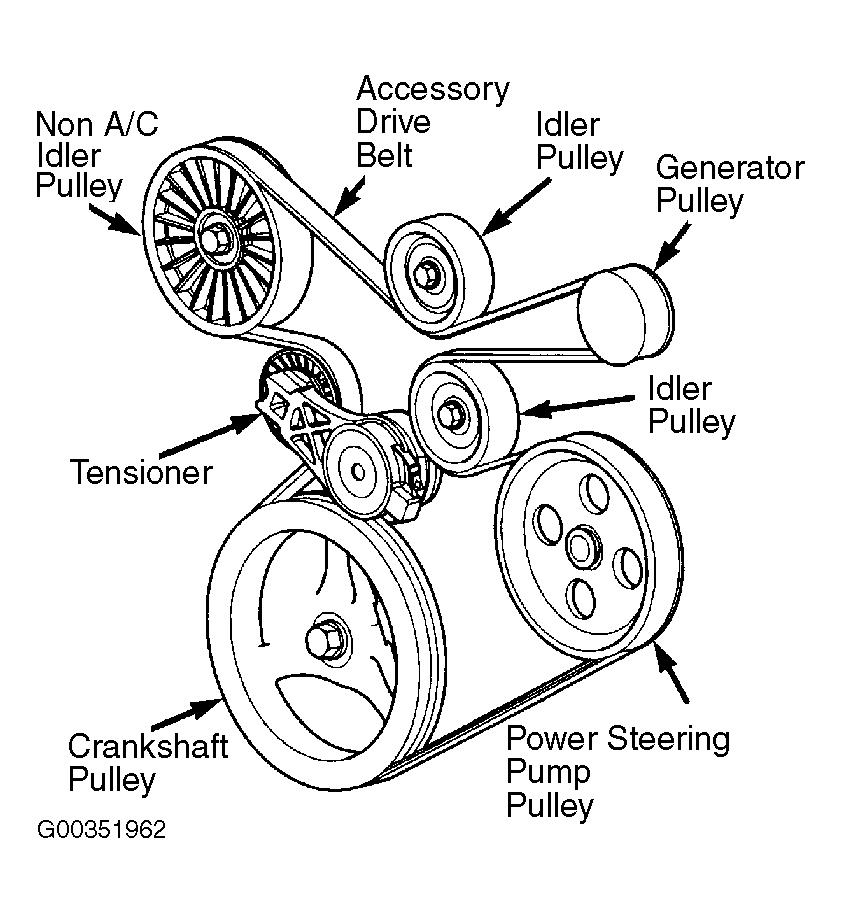 2004 Jeep Liberty Serpentine Belt Routing and Timing Belt Diagrams