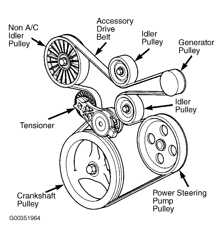 2004 Jeep Wrangler Serpentine Belt Routing And Timing Belt