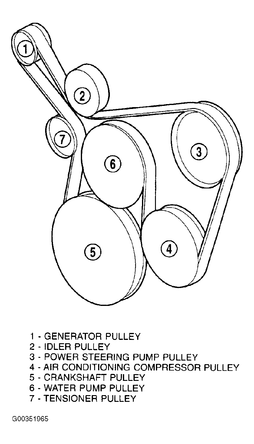 2004 Jeep Wrangler Serpentine Belt Routing and Timing Belt Diagrams