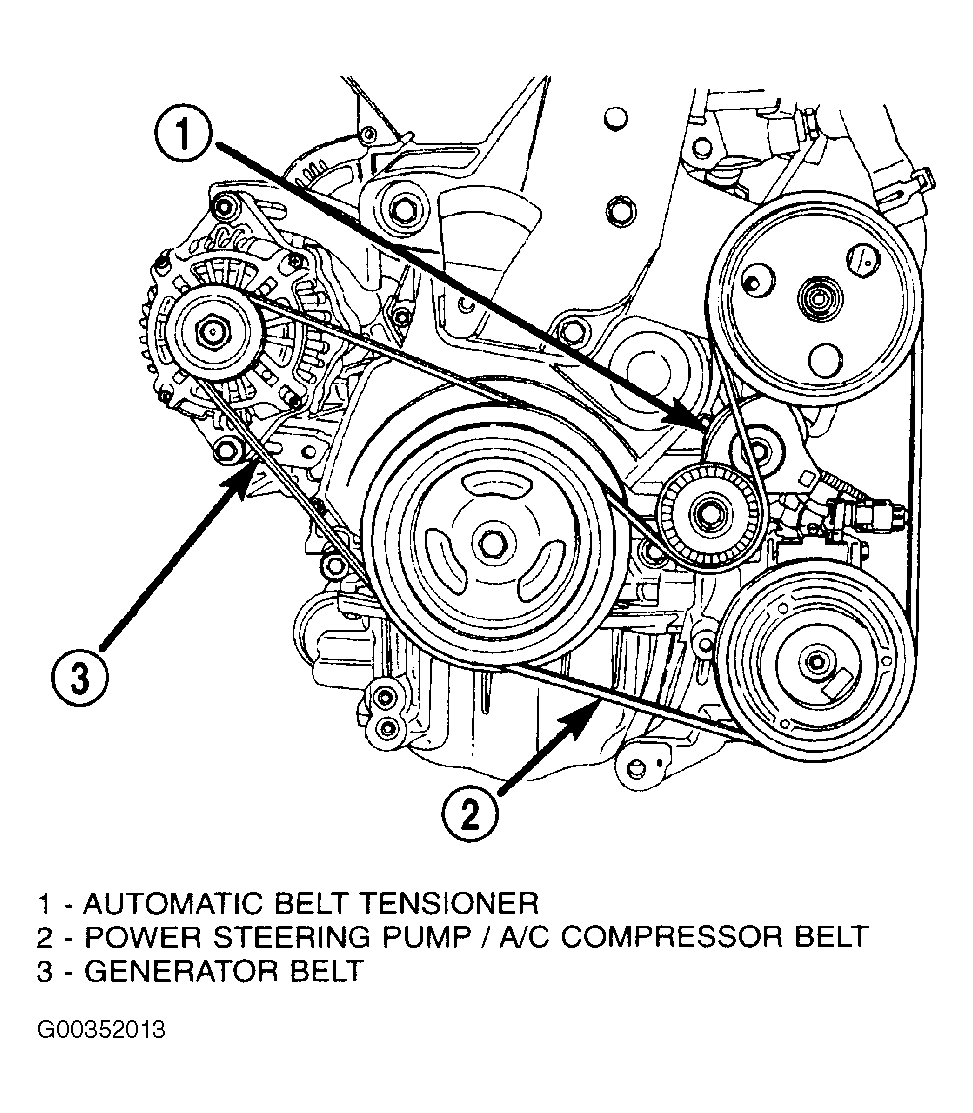 2003 Chrysler Pt Cruiser Serpentine Belt Routing And