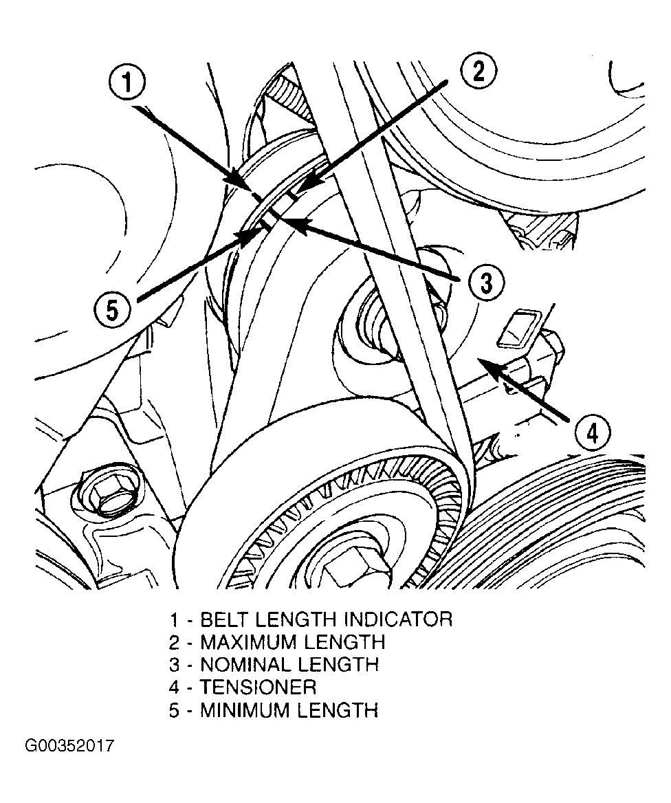 2004 Chrysler Pt Cruiser Serpentine Belt Routing And
