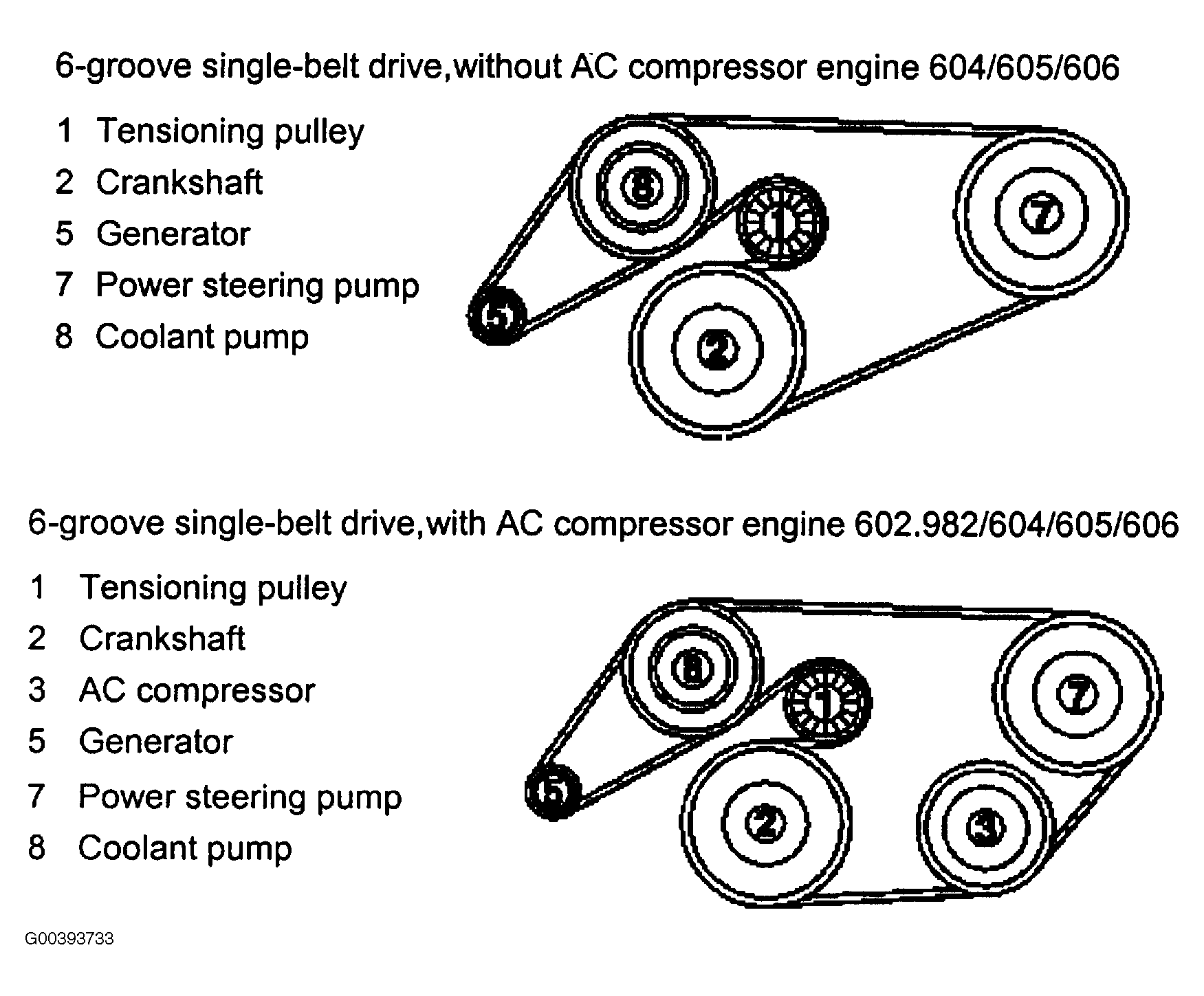 [DIAGRAM] 2000 Mercedes E320 Engine Diagram FULL Version HD Quality