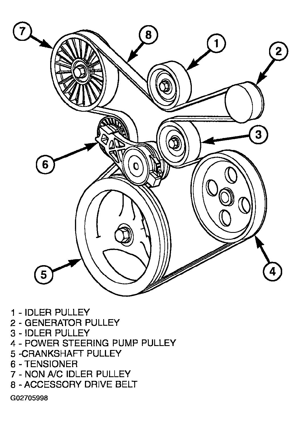 2003 Jeep Liberty Serpentine Belt Routing and Timing Belt Diagrams