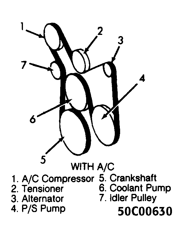 Serpentine and Timing Belt Diagrams.