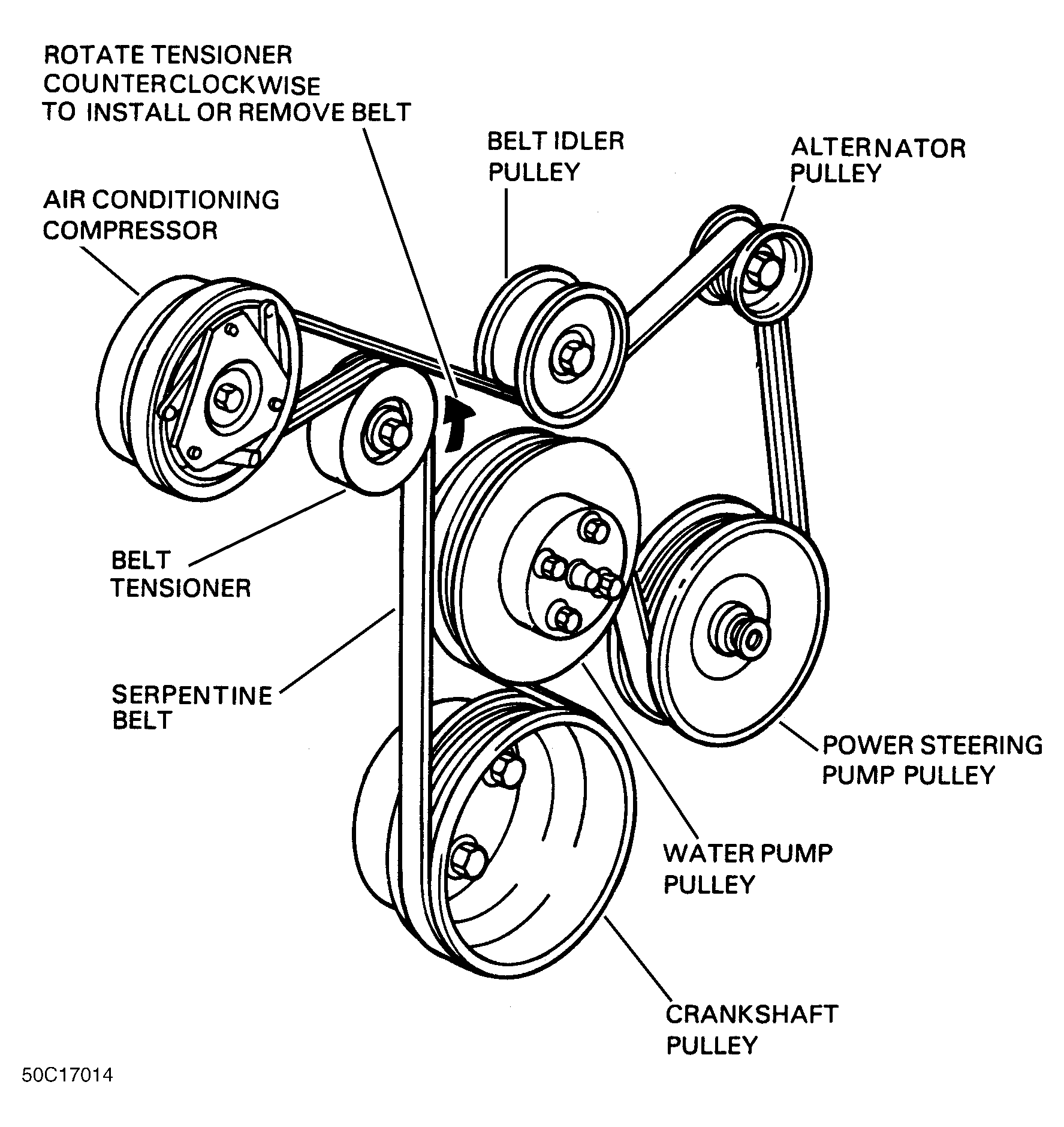 2006 Buick Lacrosse Serpentine Belt Diagram - Free Diagram For Student
