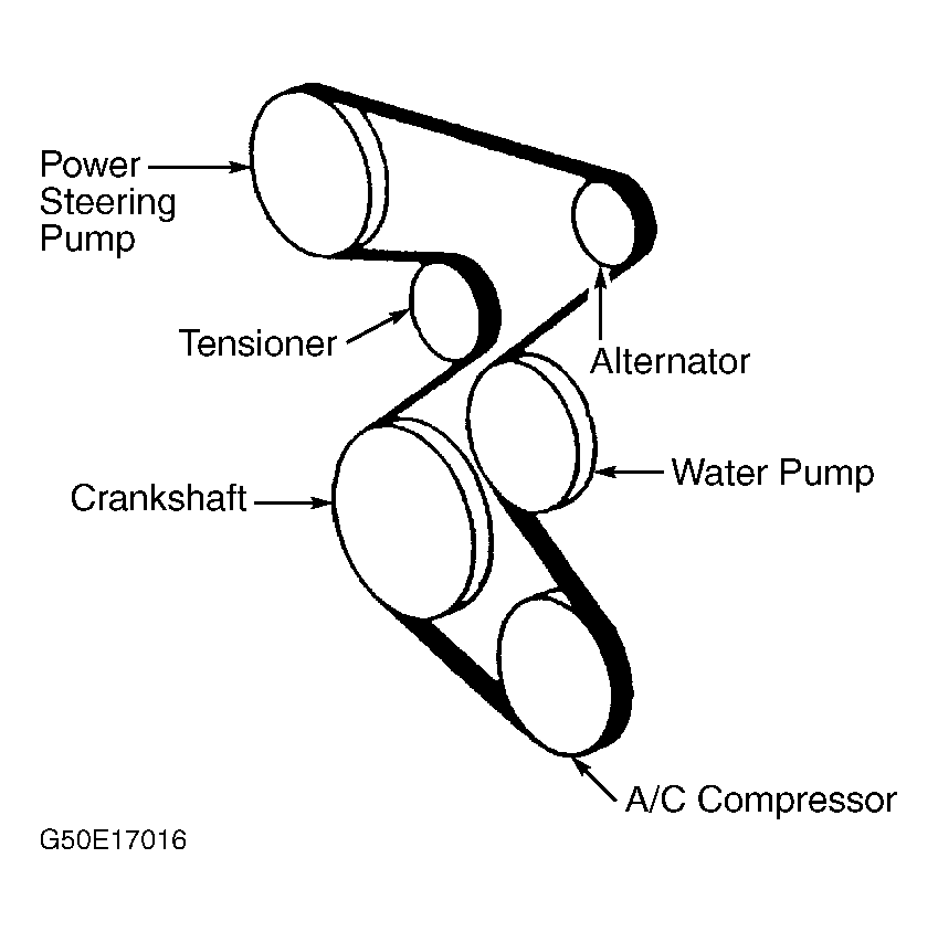 Chevy Corsica Engine Diagram
