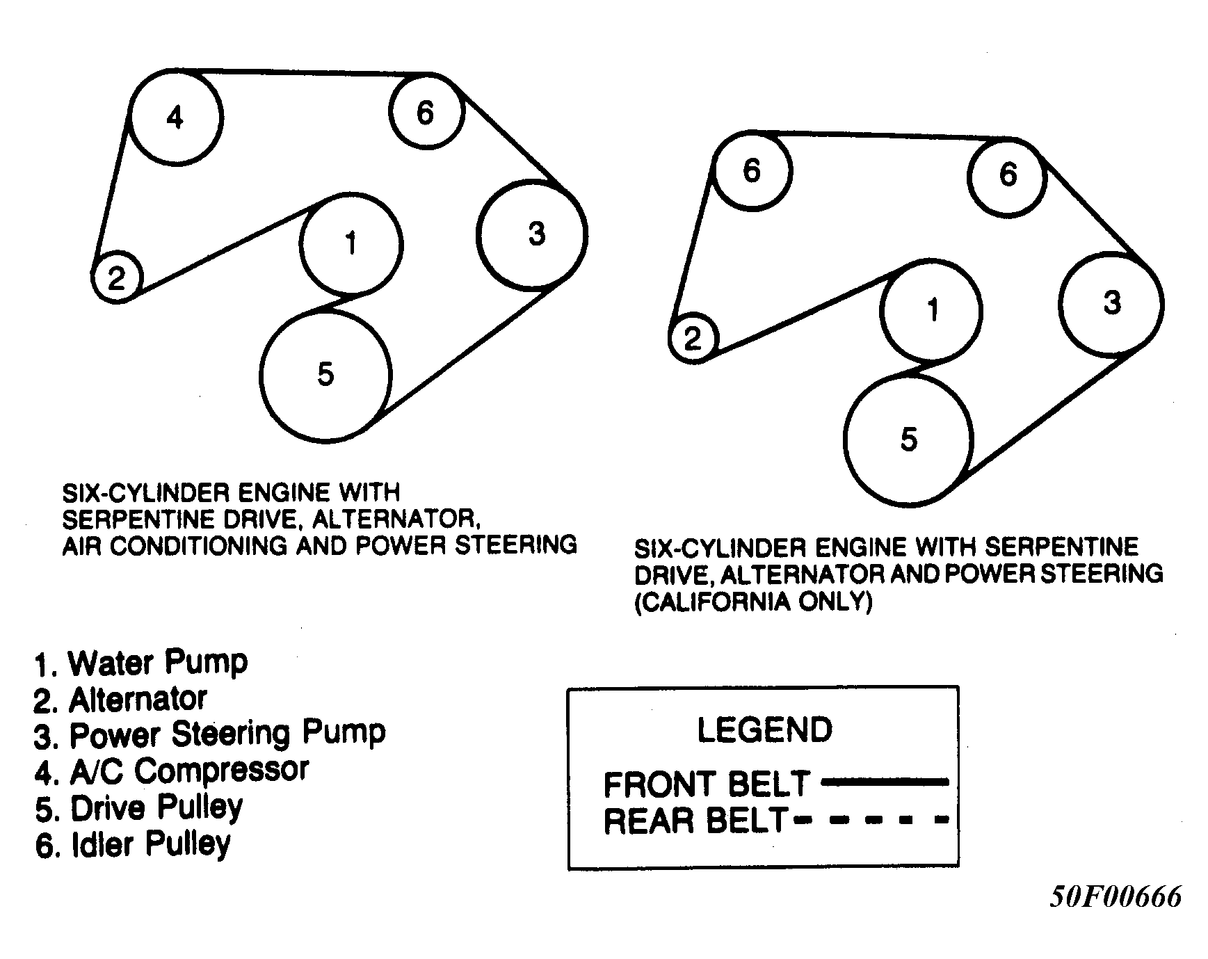 [DIAGRAM] 99 Jeep Wrangler Serpentine Belt Diagram - MYDIAGRAM.ONLINE