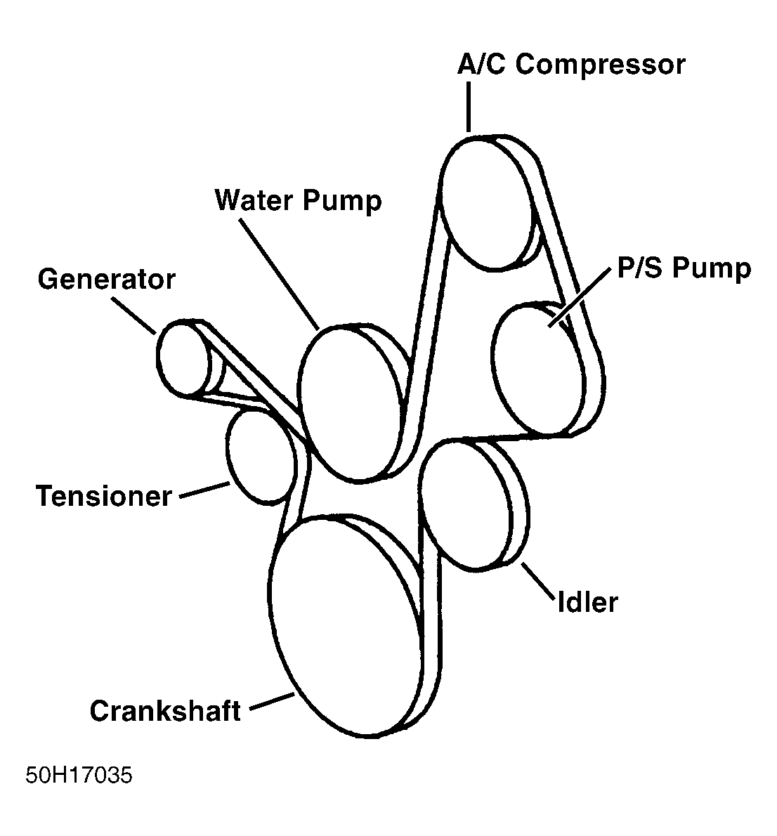 Gm Serpentine Belt Routing Diagram