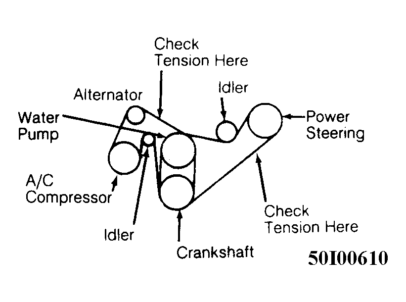 2007 Ford Explorer Serpentine Belt Diagram