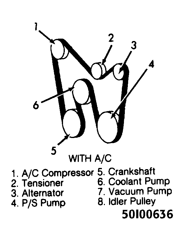 [DIAGRAM] 2003 Silverado Serpentine Belt Diagram - MYDIAGRAM.ONLINE