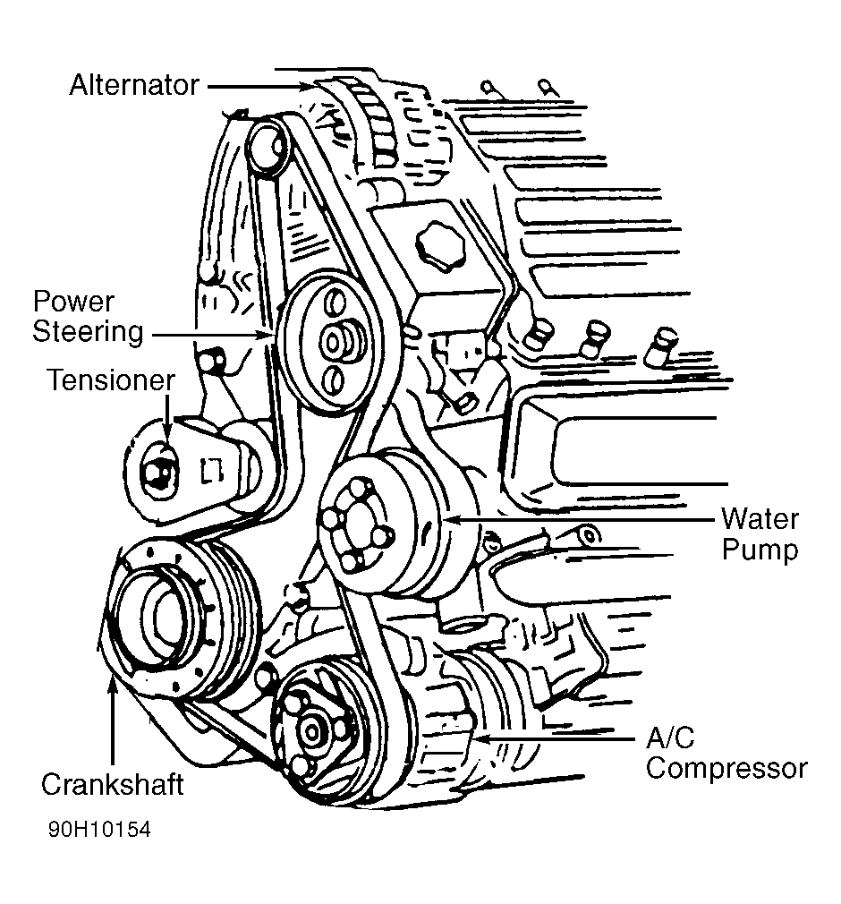 1995 Buick Riviera Serpentine Belt Routing And Timing Belt