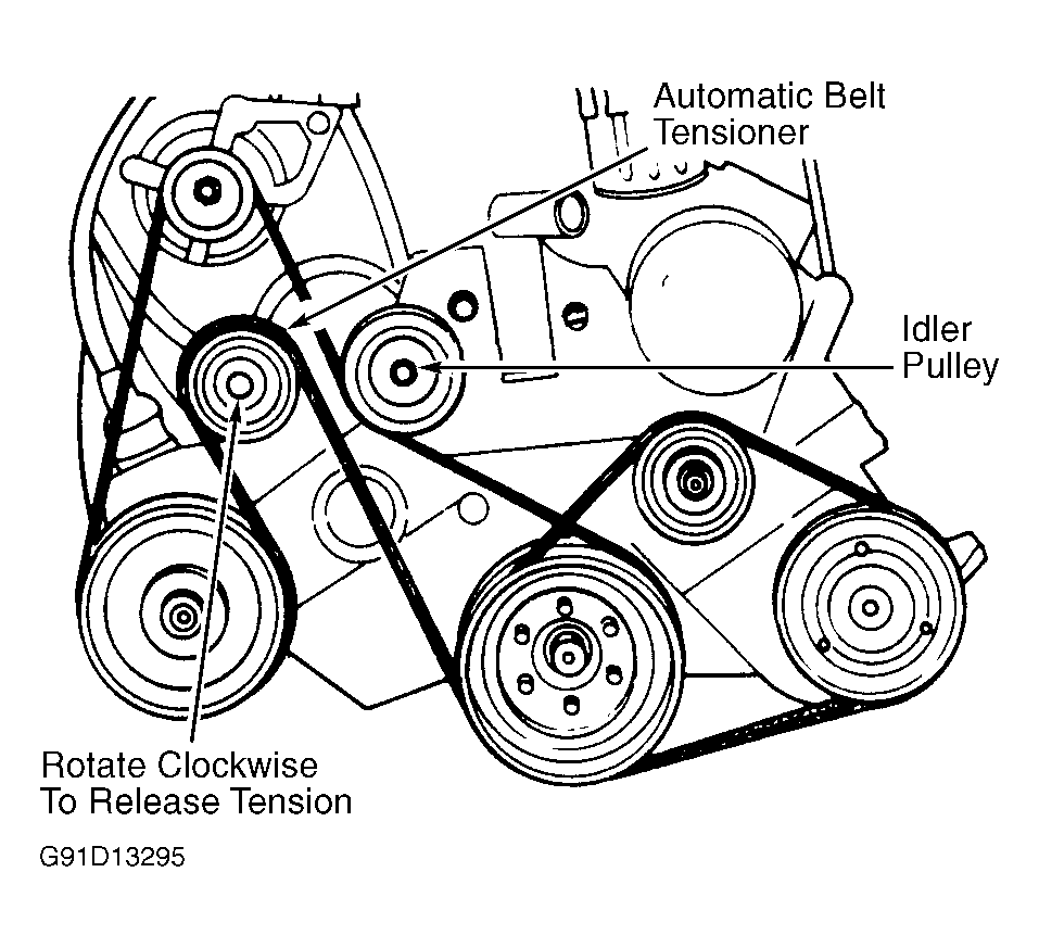 1997 Dodge Avenger Serpentine Belt Routing and Timing Belt Diagrams