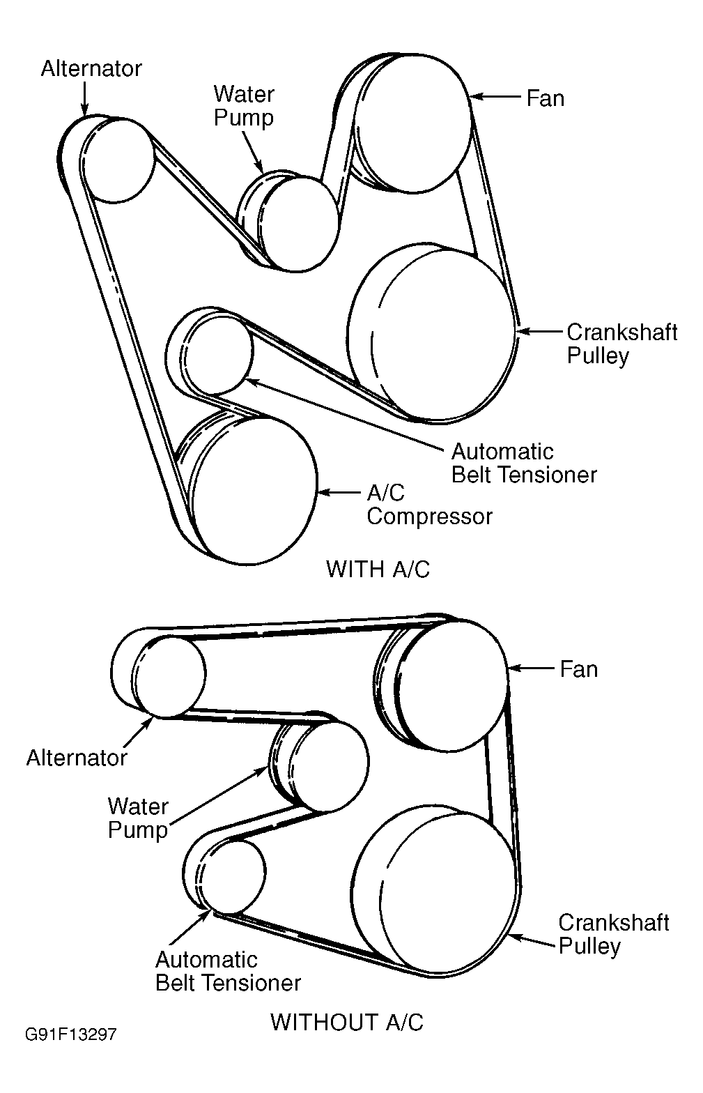 1992 Dodge Dakota Serpentine Belt Routing and Timing Belt Diagrams