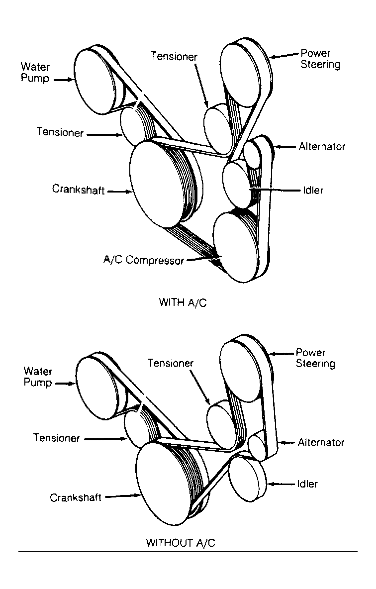 1994 Mercury Topaz Serpentine Belt Routing and Timing Belt Diagrams