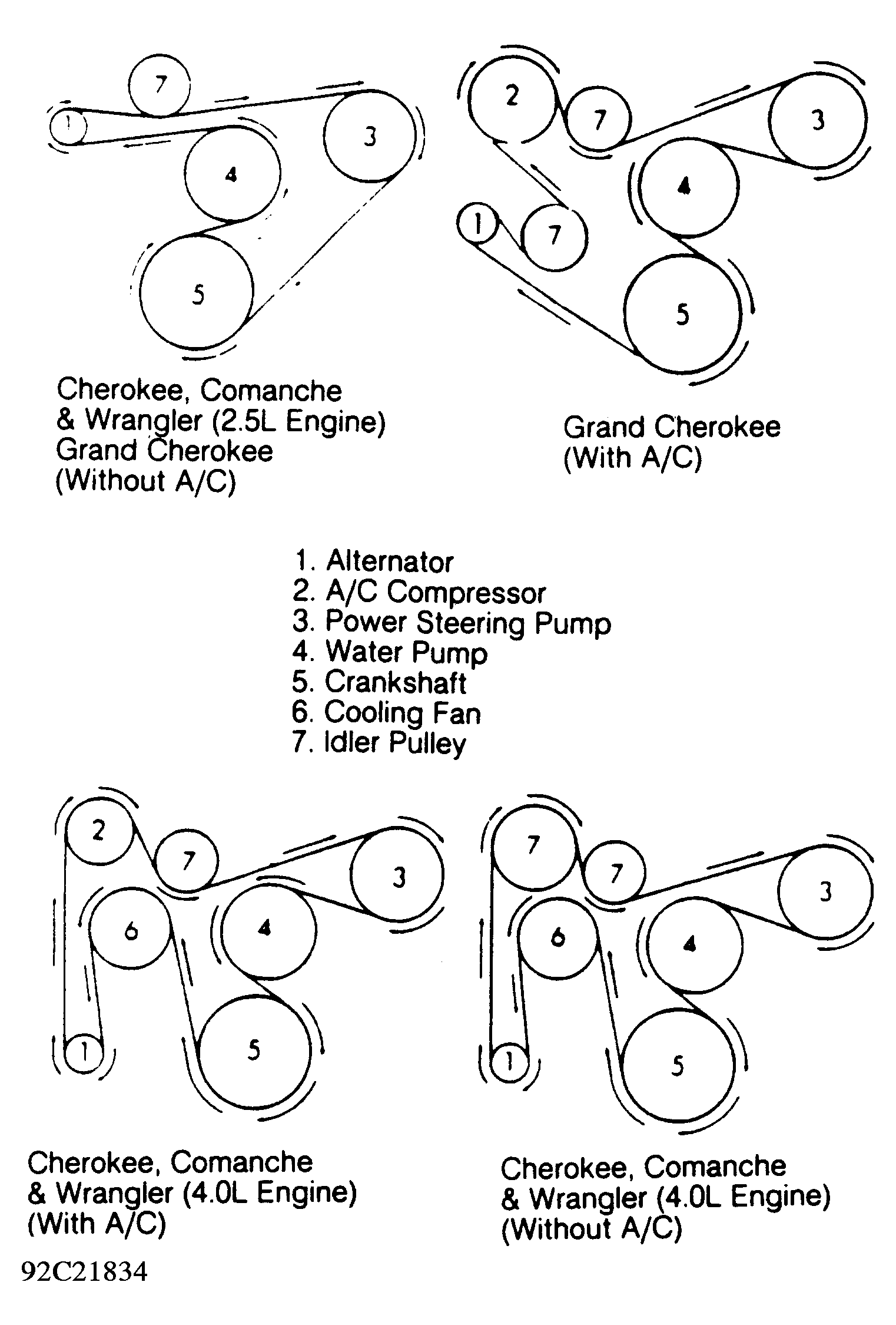 1992 Jeep Wrangler Serpentine Belt Routing and Timing Belt Diagrams