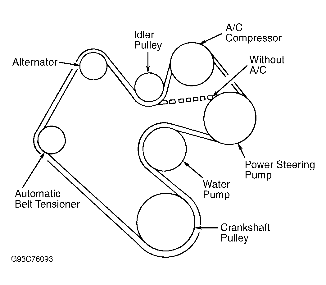 1998 Dodge Durango Serpentine Belt Routing And Timing Belt